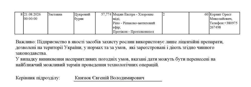Повідомлення11082_00002 (1)